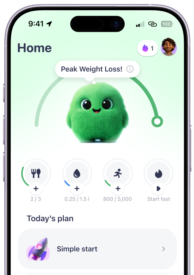 Personalized weight loss plan